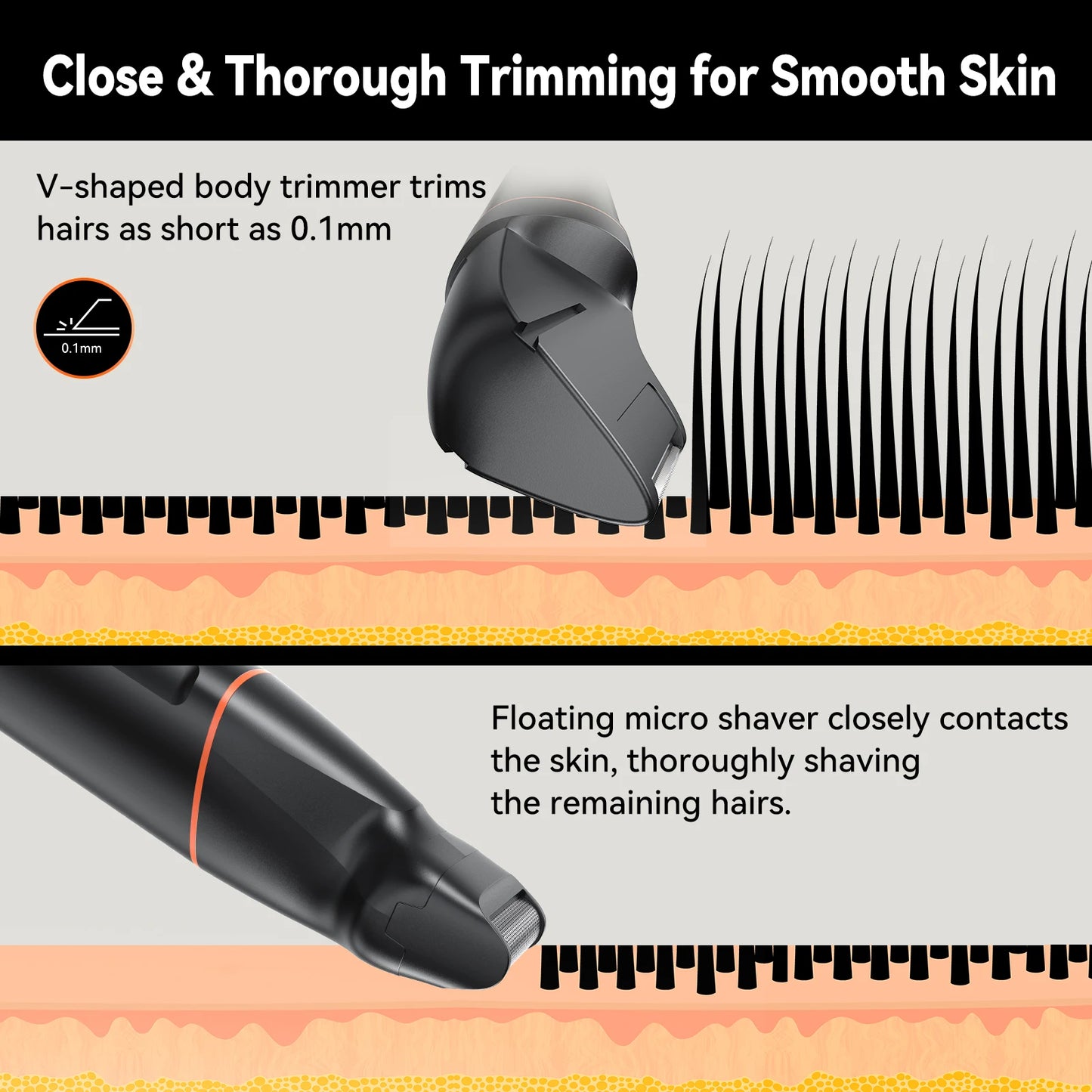 MAXGROOM 4 In 1 AlloverBody Hair Shaver Toolkit For Gentlemen