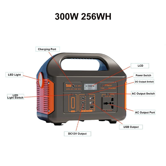 GaiaRay Portable Power Station 256Wh LiFePO4 Battery