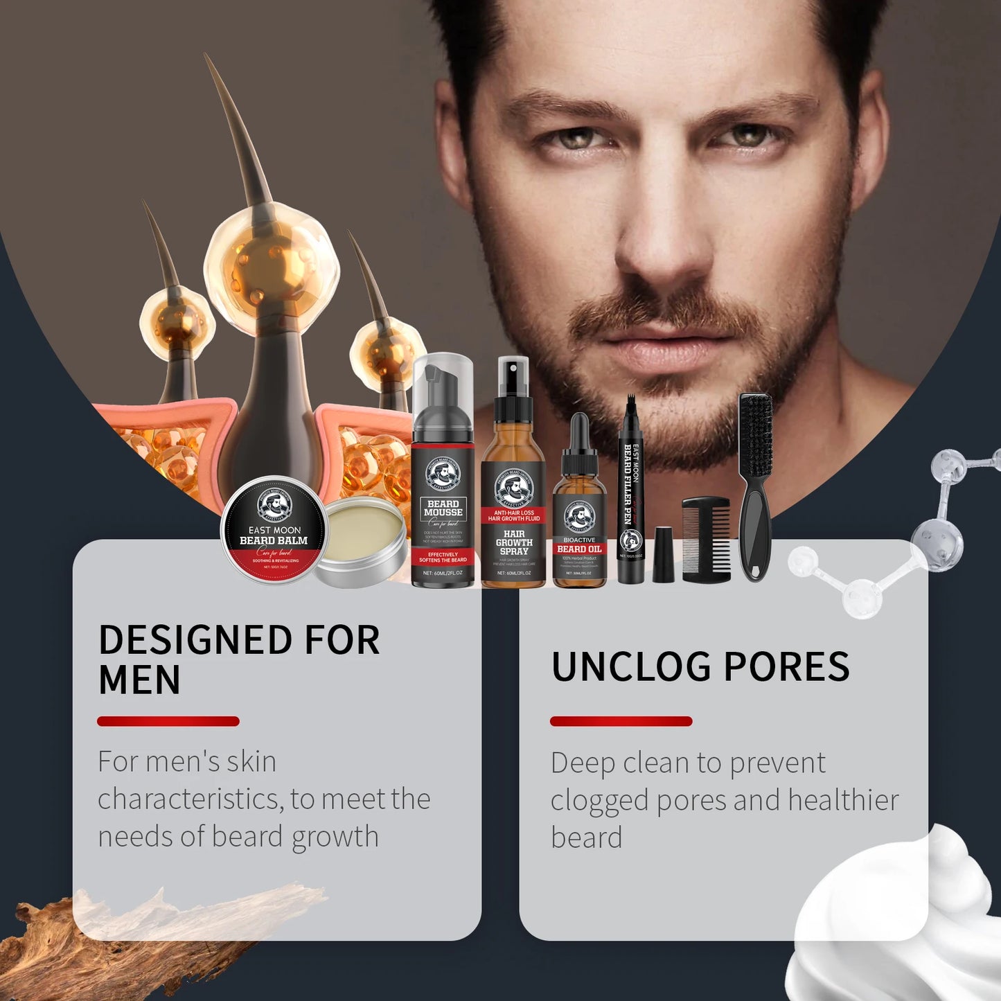 East Moon Sandalwood Beard Care Set For Men Moisturizing Balm