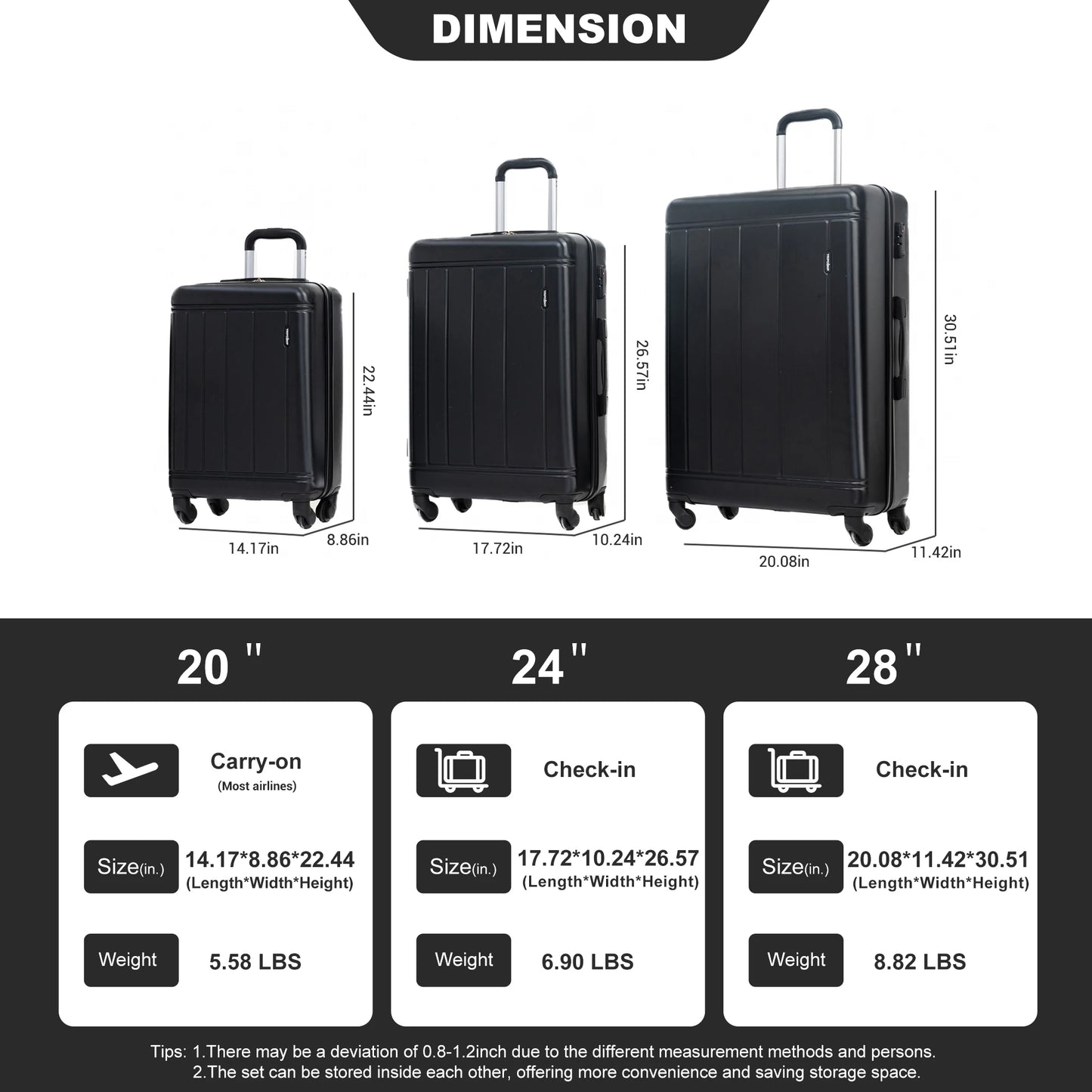 TRIPCOMPCN Luggage Set 3 Piece With Spinner Wheels TSA Lock