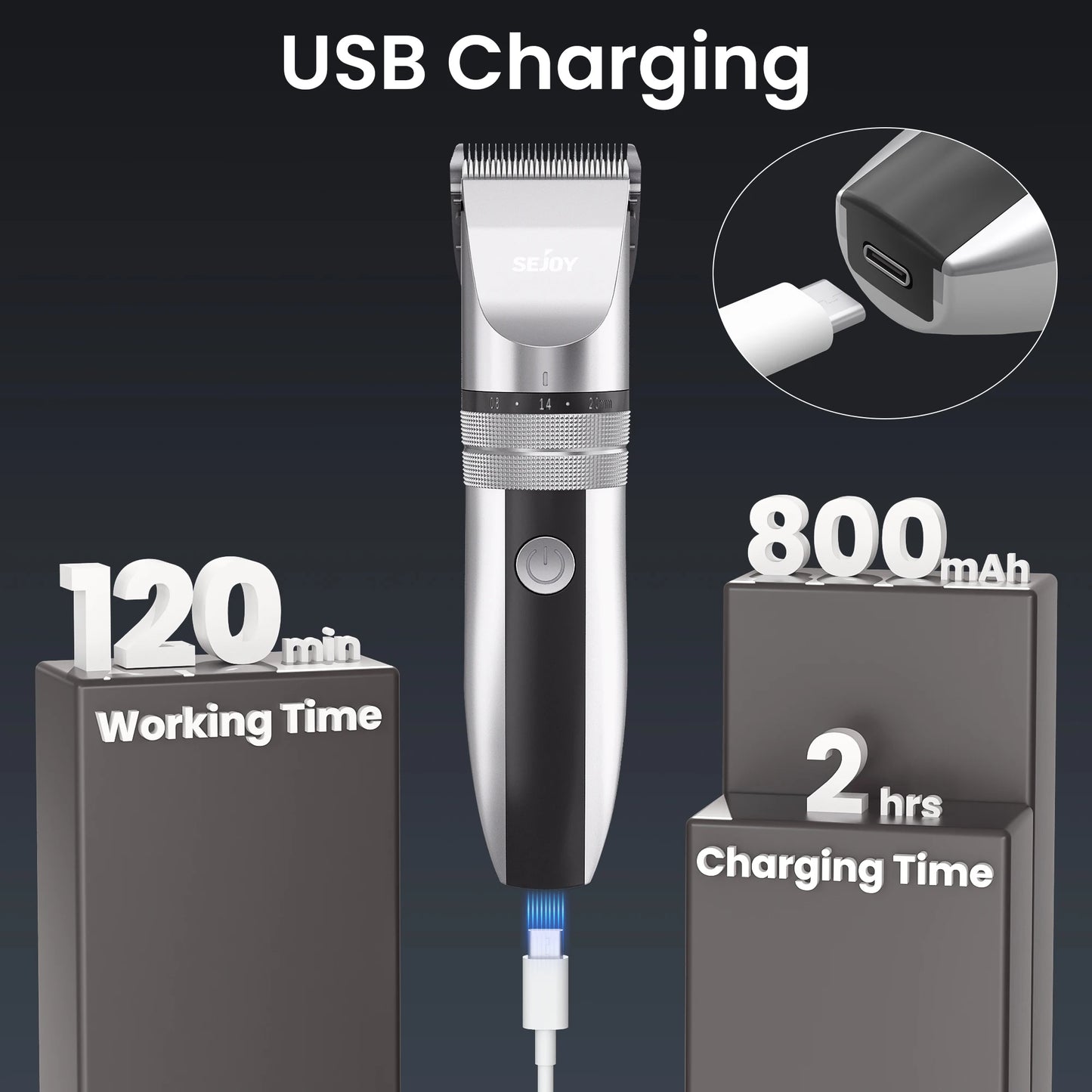 Sejoy Professional Hair Clippers For Men Cordless Trimmer Kit
