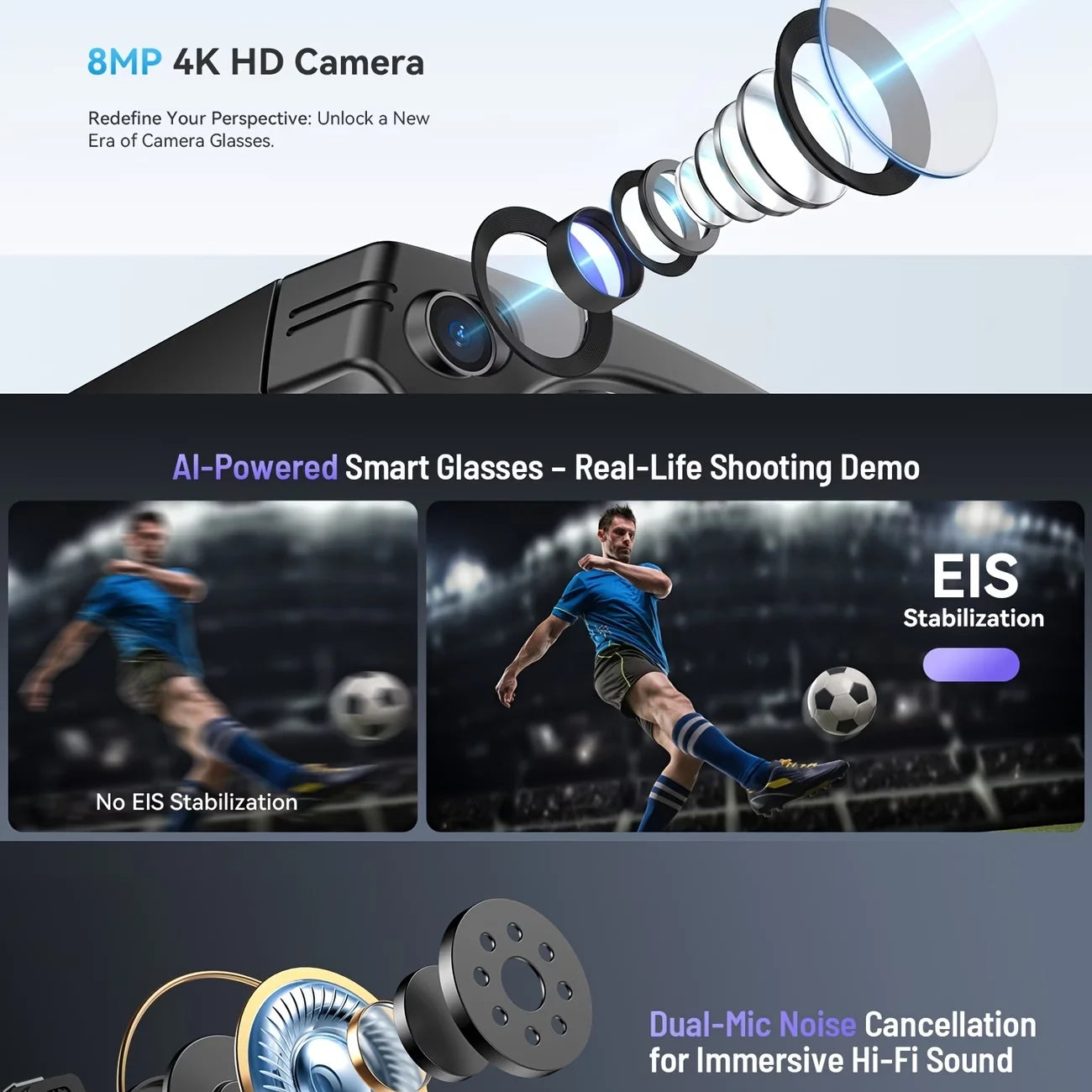Giinova AI Smart Video Glasses With Camera And Translator