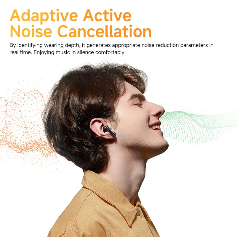 QCY HT10 AilyBuds Pro Plus ANC Wireless Earphones LDAC BT53