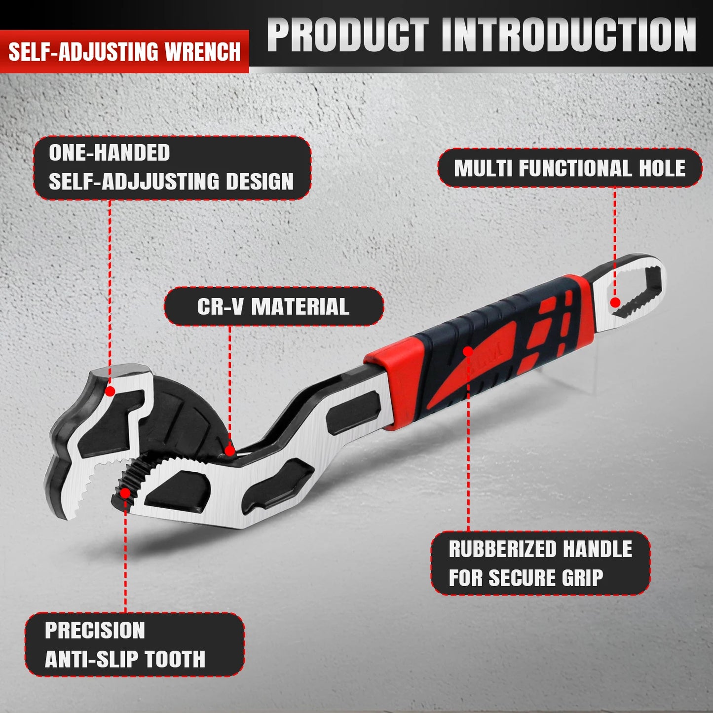 NIUXIANG Self-Locking And Adjustable Wrench Set With Non-Slip Handles