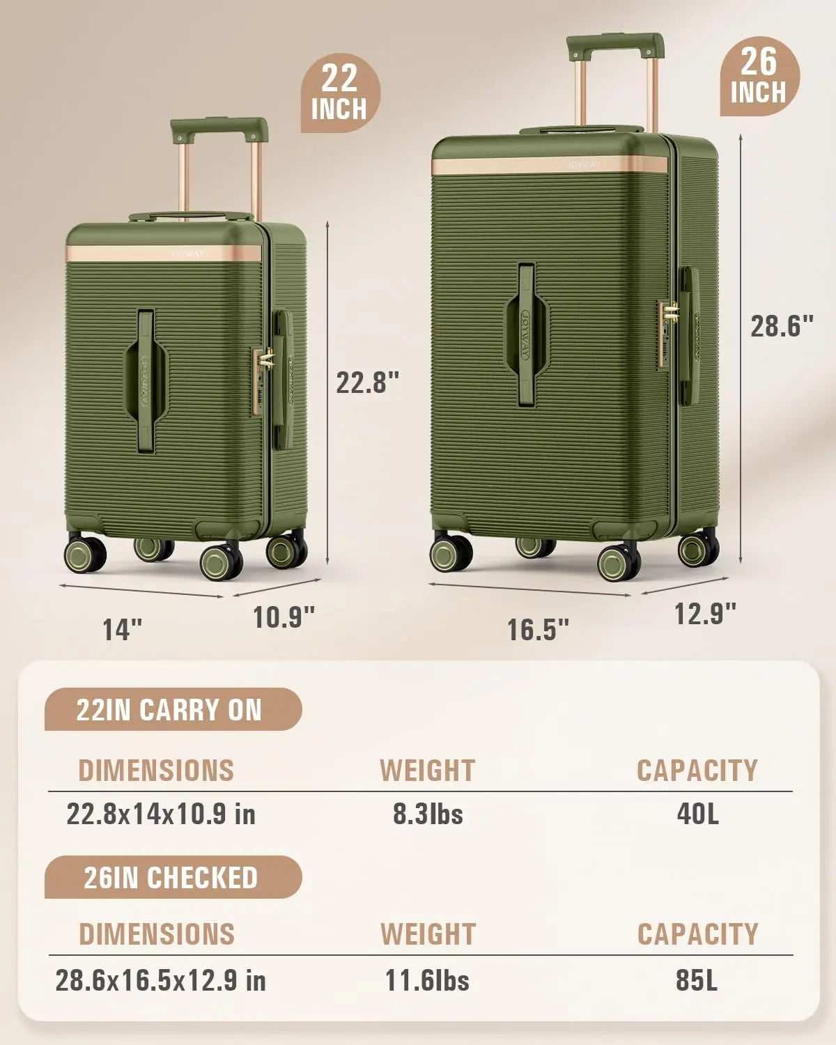 Joyway Lightweight Luggage With Cup Holder TSA Lock Spinner Wheels