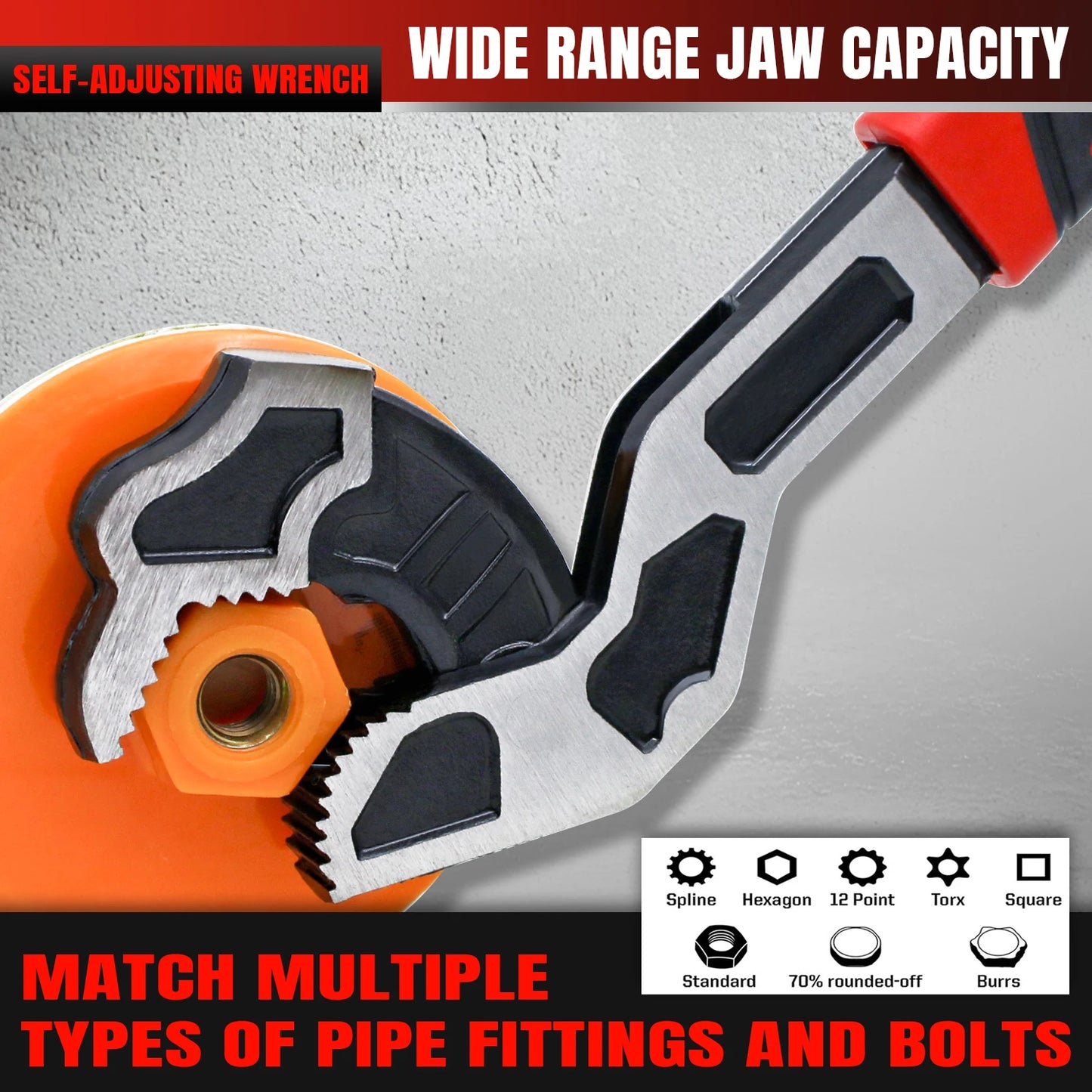 NIUXIANG Self-Locking And Adjustable Wrench Set With Non-Slip Handles