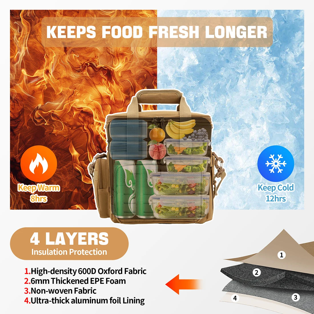 ReFire Gear Tactical Lunch Box Expandable Insulated Cooler