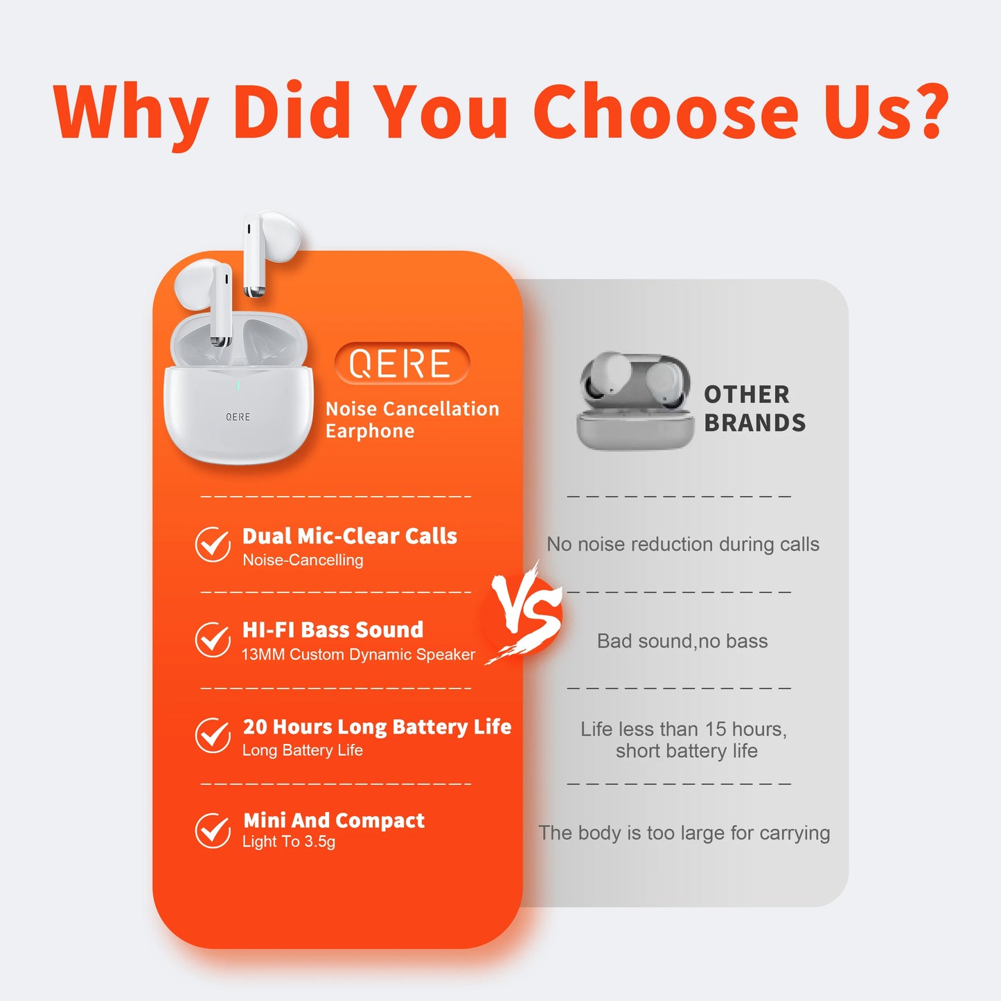 QERE E28 Wireless Earphones TWS Bluetooth 5.3 With HD Microphone