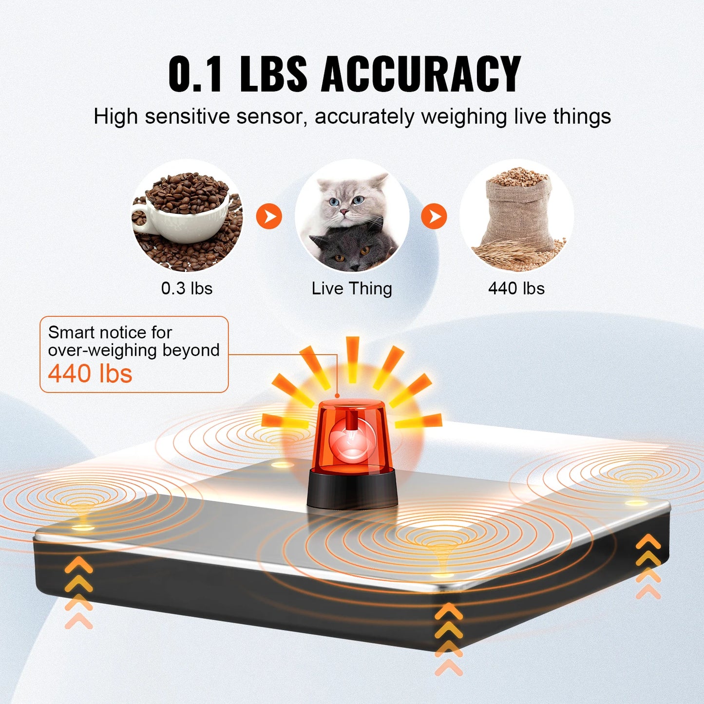 Digital Postal Scale 440Lb With Timer Tare HD LCD Display