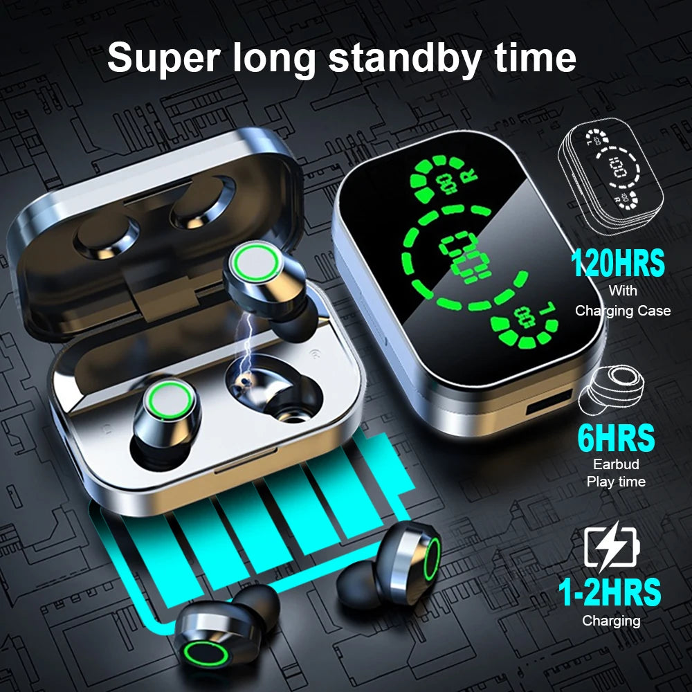 GREATWALL NES TWS Wireless Bluetooth Earphones With Built-in Microphone