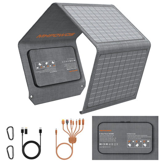 MHPOWOS Portable Solar Panel 120W Foldable USB Output for Camping