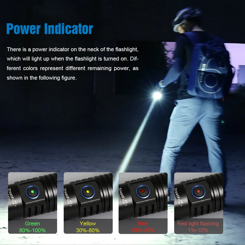 TrustFire T30R 1100M Flashlight USB Rechargeable 18650