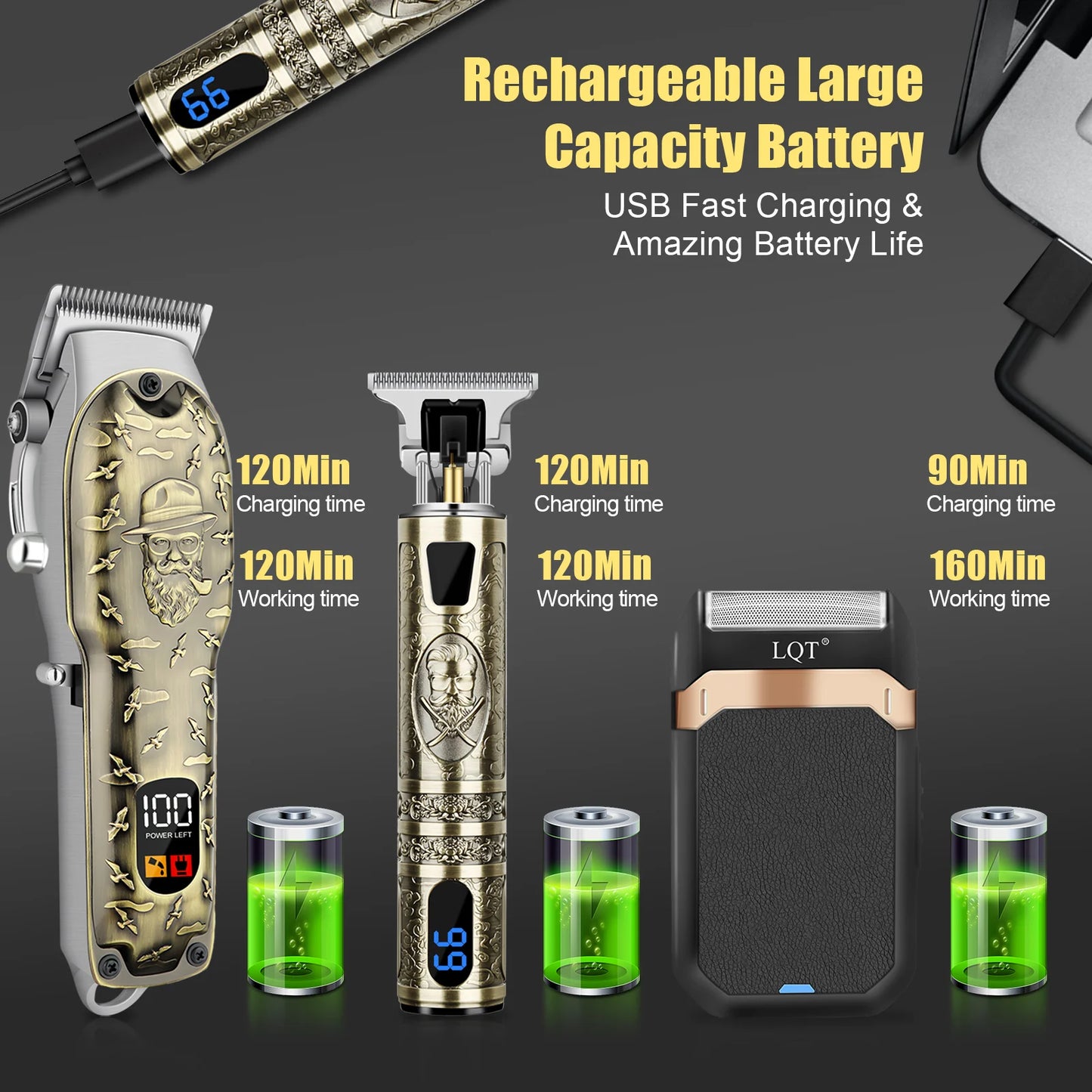 LQTElectric Cordless Hair Clipper and Shaver Set for Men