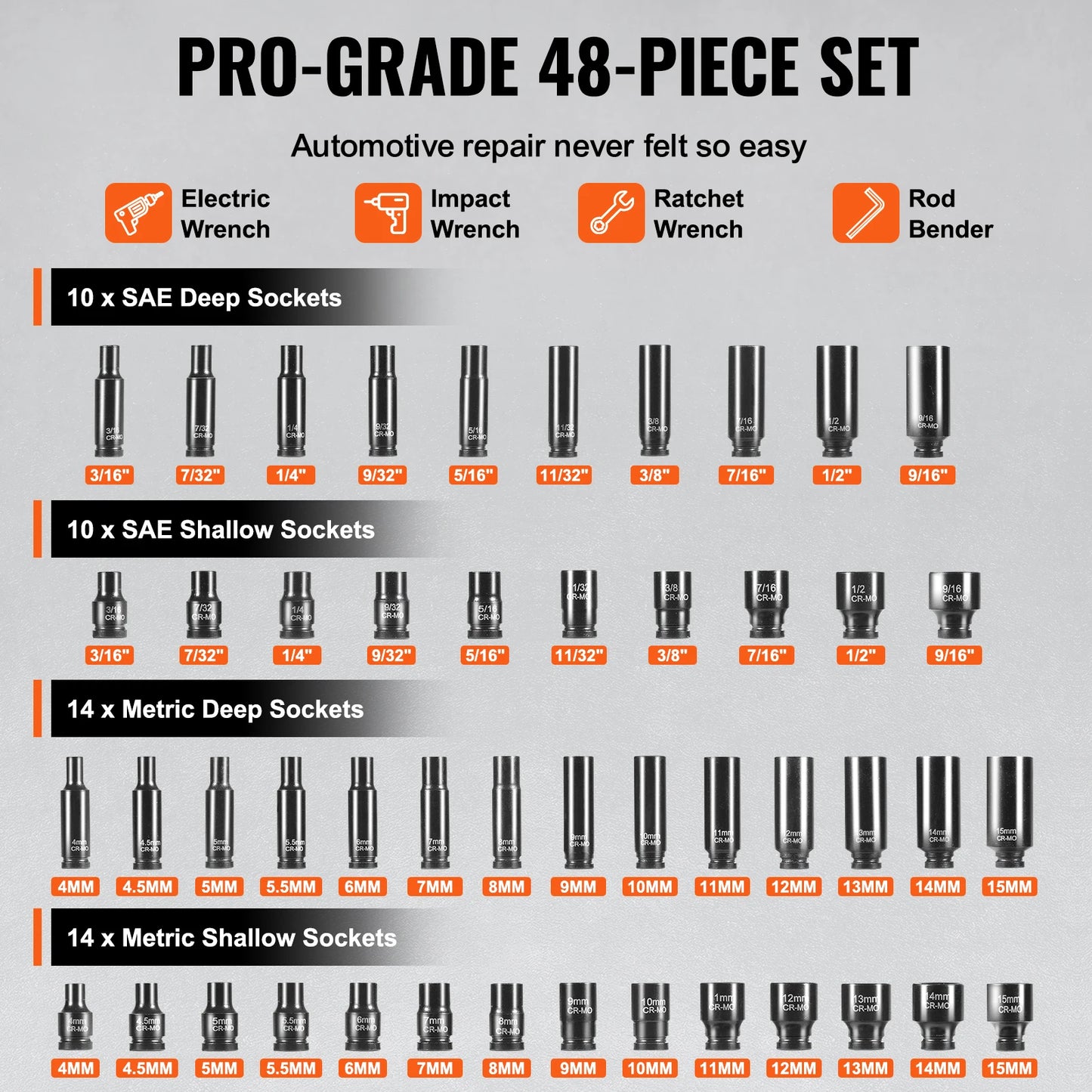 NONEDIY 48 Piece Impact Socket Set CrMo Alloy Steel