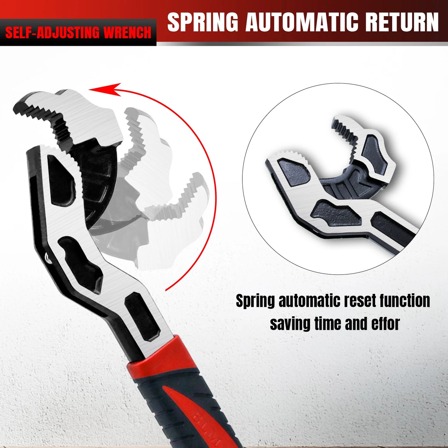 NIUXIANG Self-Locking And Adjustable Wrench Set With Non-Slip Handles