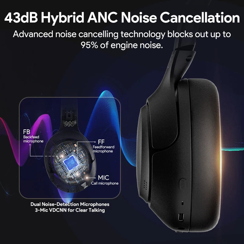 QCY H3 ANC Wireless Headphones With Bluetooth 5.4 Hi Res Audio