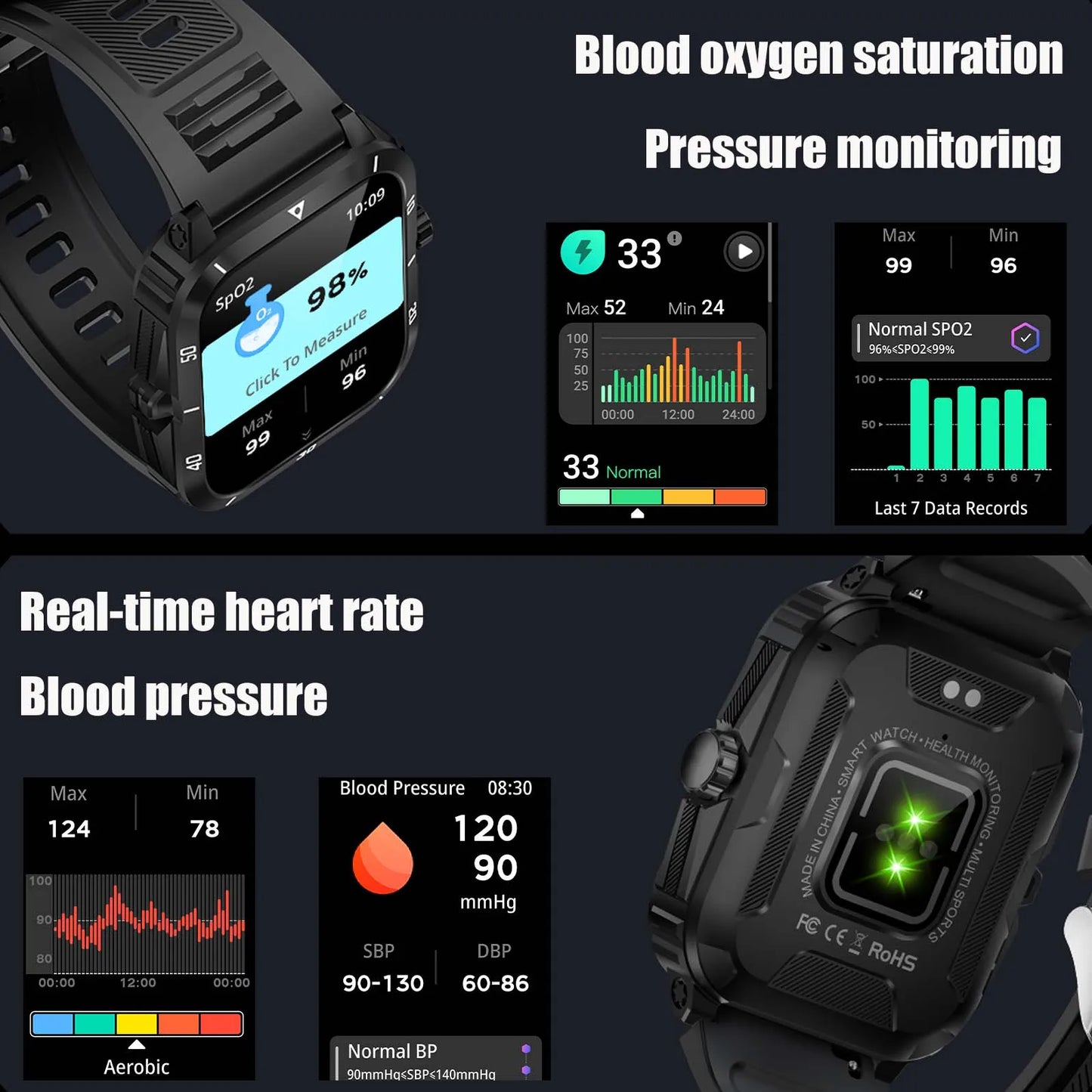 EIGIIS Smartwatch 3ATM Waterproof IPS KT71 Heart Rate BloodPressure Bluetooth