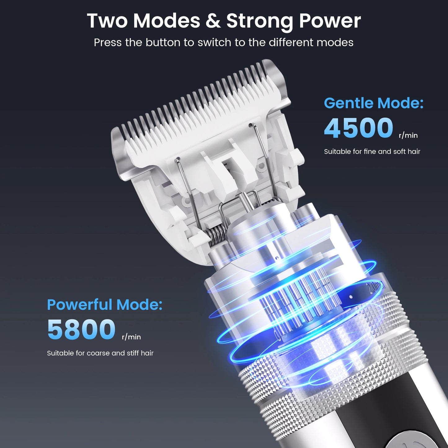 Sejoy Professional Hair Clippers For Men Cordless Trimmer Kit