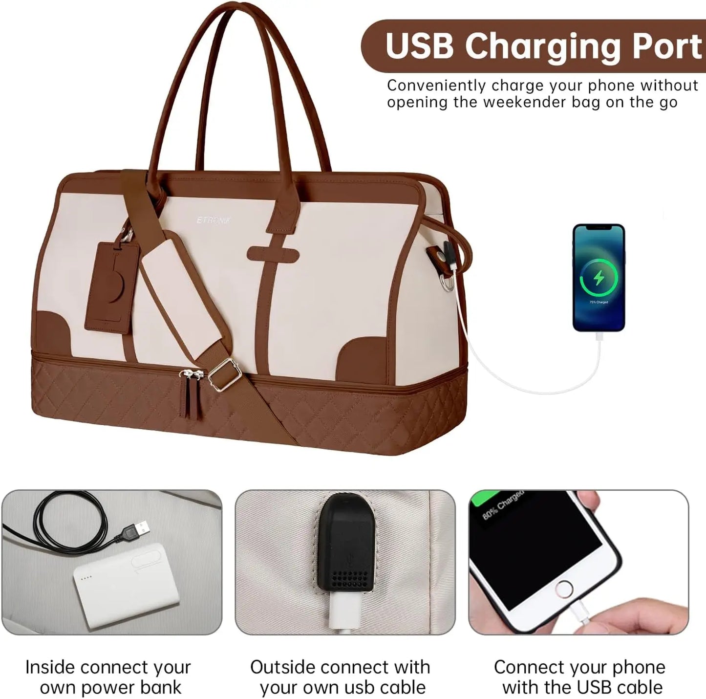 Women's Travel Duffle Bag With Shoe Compartment And Wet Pocket Toiletry Set