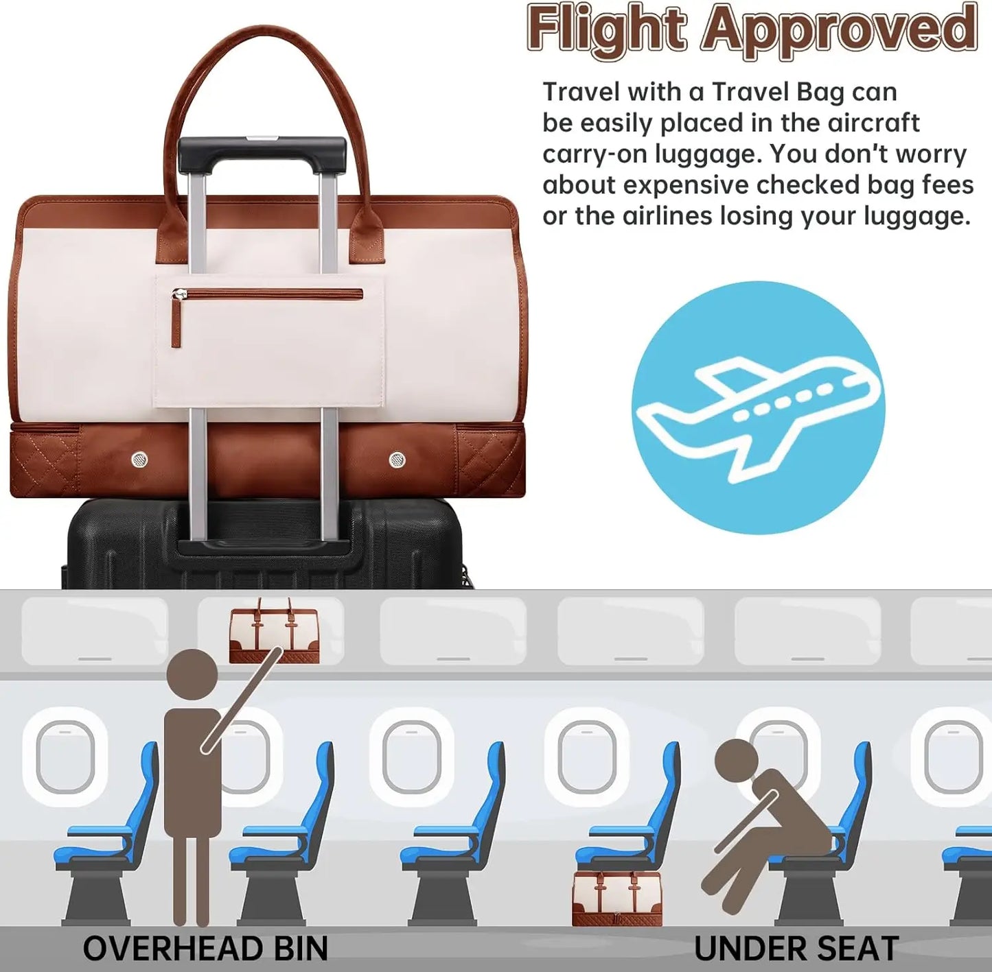 Women's Travel Duffle Bag With Shoe Compartment And Wet Pocket Toiletry Set
