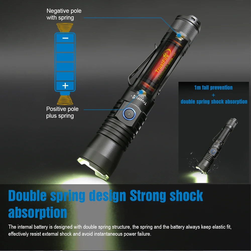TrustFire T30R 1100M Flashlight USB Rechargeable 18650