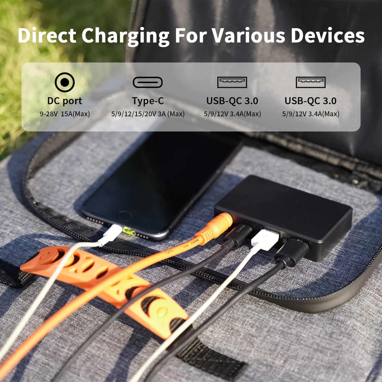 MHPOWOS Portable Solar Panel 120W Foldable USB Output for Camping