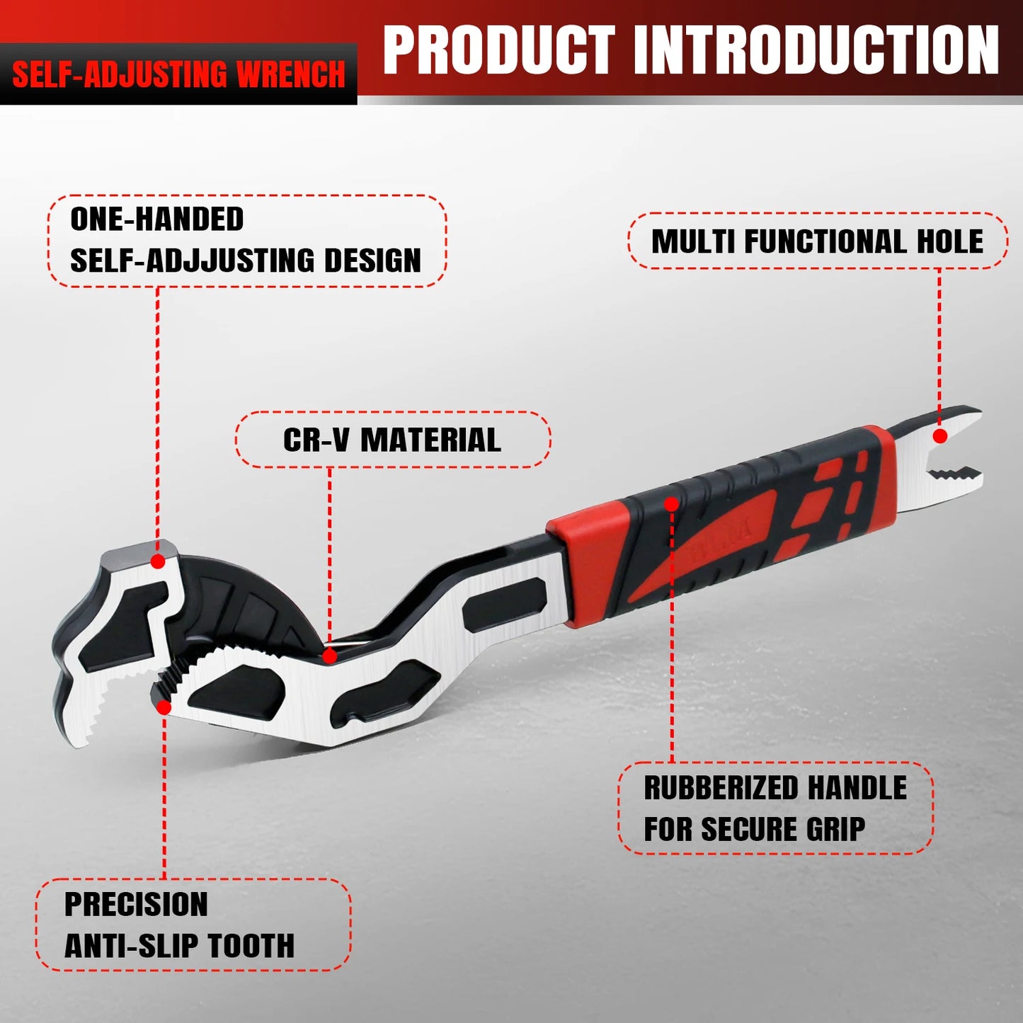 NIUXIANG Self-Locking And Adjustable Wrench Set With Non-Slip Handles